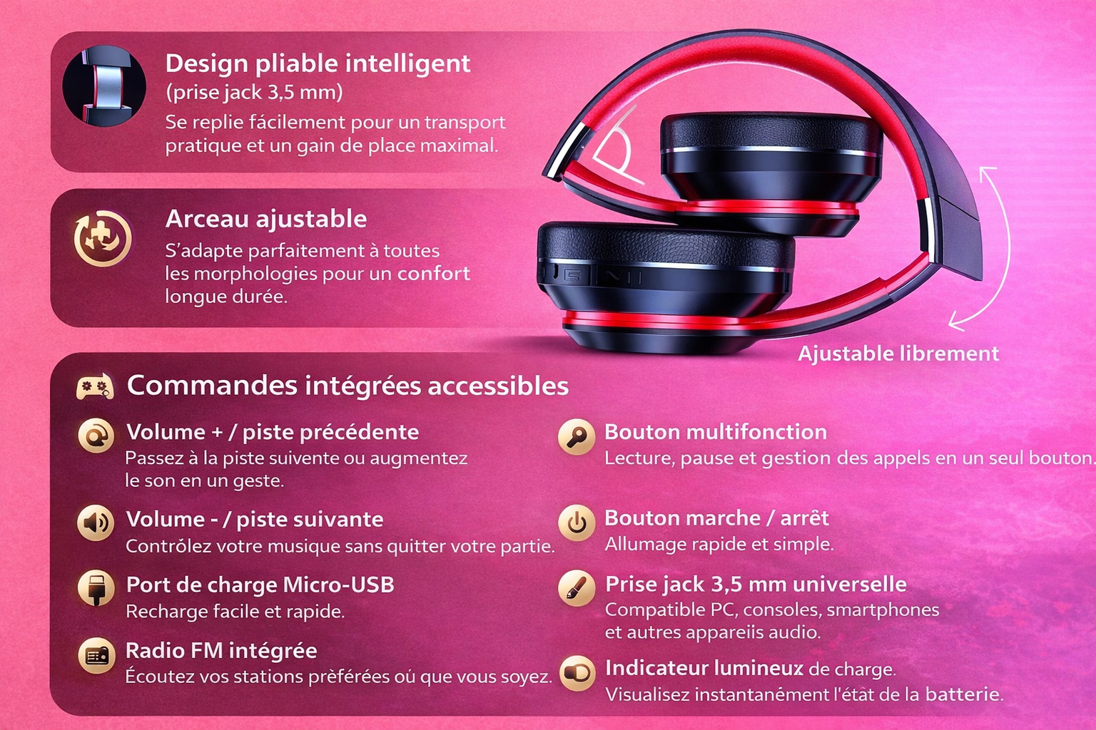 Coussinets doux et respirants du casque Lenovo HD200 avec arceau ajustable et design pliable